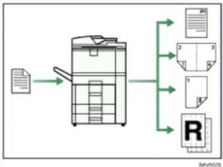 RICOH Aficio MP C7501SP - Verwendung dieses Geräts als Kopierer - 1