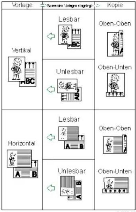 Vorlage Kopie Vertikal Lesbar Oben-Oben Unlesbar Oben-Unten Horizontal Lesbar Oben-Oben Unlesbar Oben-Unten