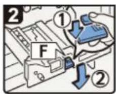 2 ① F ②