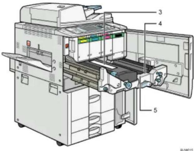 RICOH Aficio MP C7501SP - Positionen der Hinweise WARNUNG und VORSICHT - 3