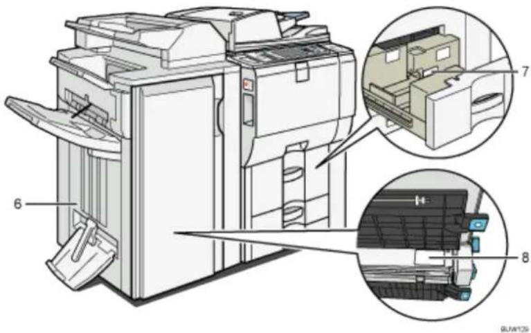 RICOH Aficio MP C7501SP - Positionen der Hinweise WARNUNG und VORSICHT - 6