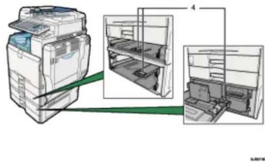 RICOH Aficio MP C5000 - Positionen der Etiketten WARNUNG und VORSICHT für Anwender von Typ 1 und 2 - 4