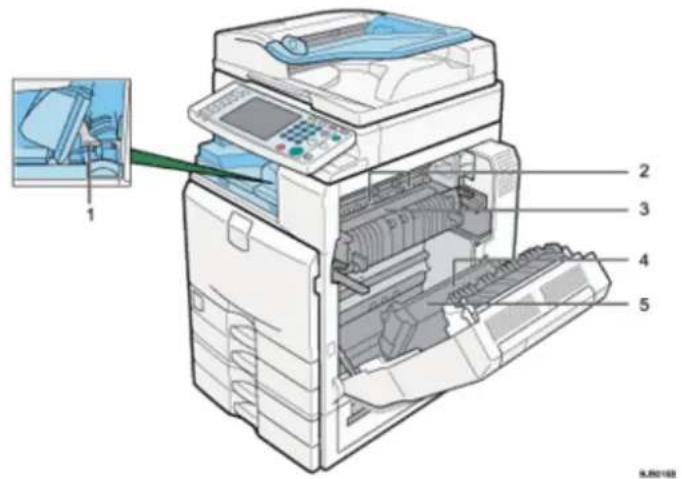 RICOH Aficio MP C5000 - Positionen der Etiketten WARNUNG und VORSICHT für Anwender von Typ 3 und 4 - 1