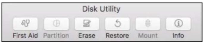 Disk Utility First Aid Partition Erase Restore Mount Info