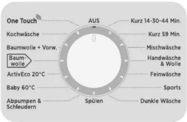 HOOVER HL 1482D3-84 - ANMERKUNGEN: - 6