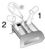 HOOVER DYN 91634DPG-84 - 7) WASCHDAUER - 2