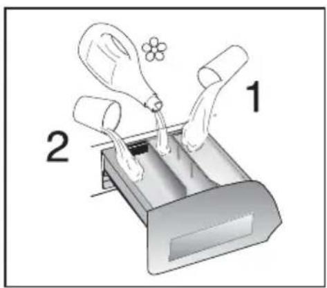 HOOVER DYN 9146P8/1-84 - Wäscheladung: - 7