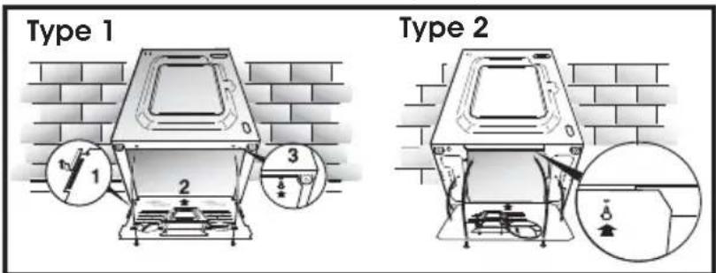 HOOVER DYN 9146P8/1-84 - Installation, Inbetriebnahme - 3