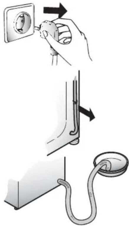 HOOVER DYN 9146P8/1-84 - Umzug oder längerer Stillstand der Maschine - 1