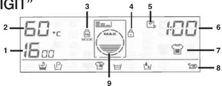 HOOVER DYN 9146P8/1-84 - Display "DIGIT" - 1