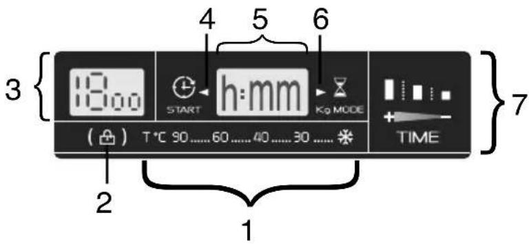 HOOVER DYN 814D43/1-84 - Display "DIGIT" - 2