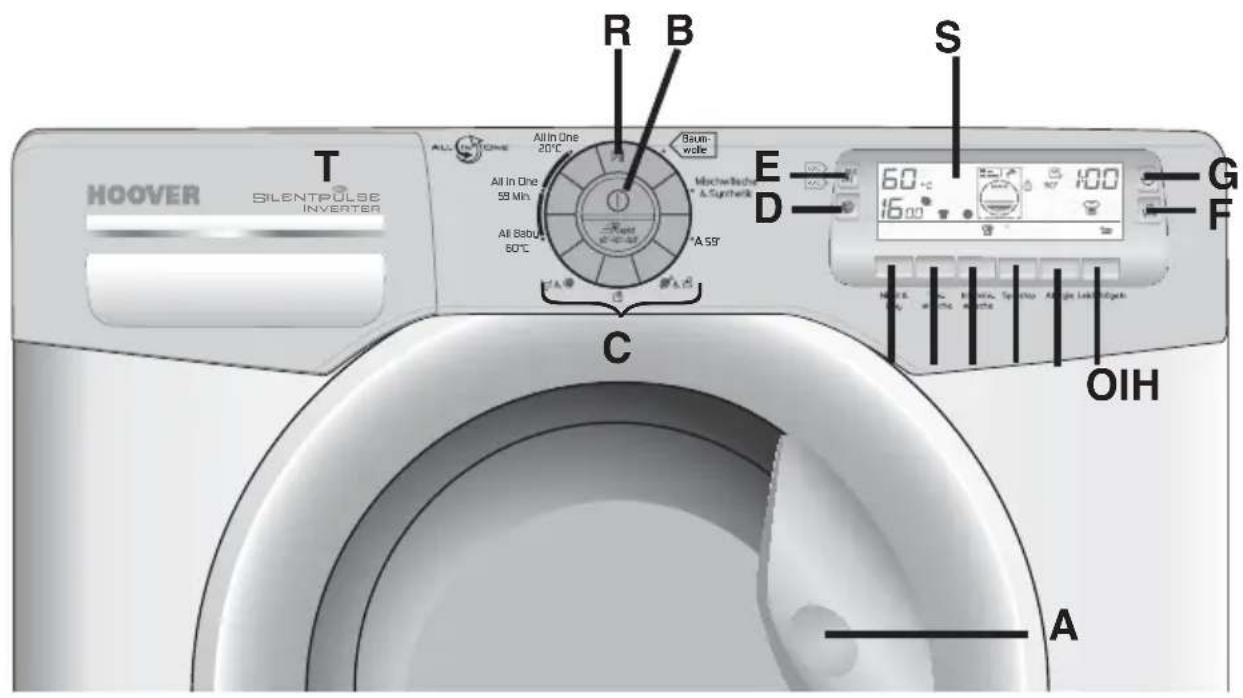 HOOVER DYN 8146P8/1-84 - Nach der Wäsche - 1