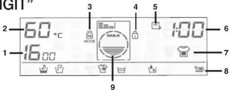 HOOVER DYN 8146P8/1-84 - Display "DIGIT" - 1