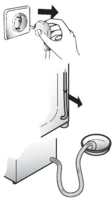 HOOVER DYN 8146P8/1-84 - Umzug oder längerer Stillstand der Maschine - 1