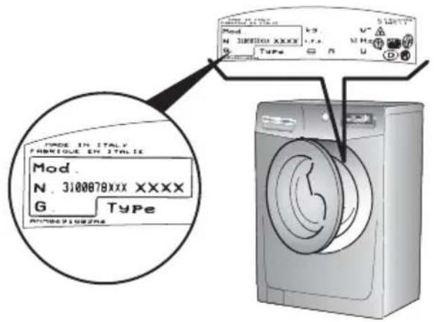 HOOVER DYN 8146P8/1-84 - Achtung: - 1