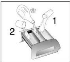 HOOVER DYN 81424D/1-84 - 7) WASCHDAUER - 2
