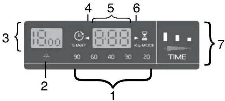 HOOVER DYN 714D43/1-84 - Display "DIGIT" - 2