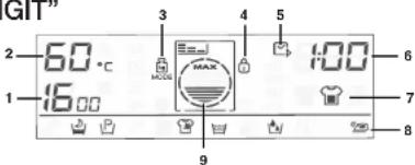 HOOVER DYN 10146PG-84 - Display "DIGIT" - 1