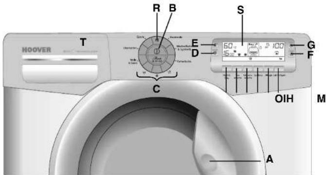 HOOVER DYN 101436PG-84 - Nach der Wäsche - 1