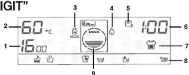 HOOVER DYN 101436PG-84 - Display "DIGIT" - 1