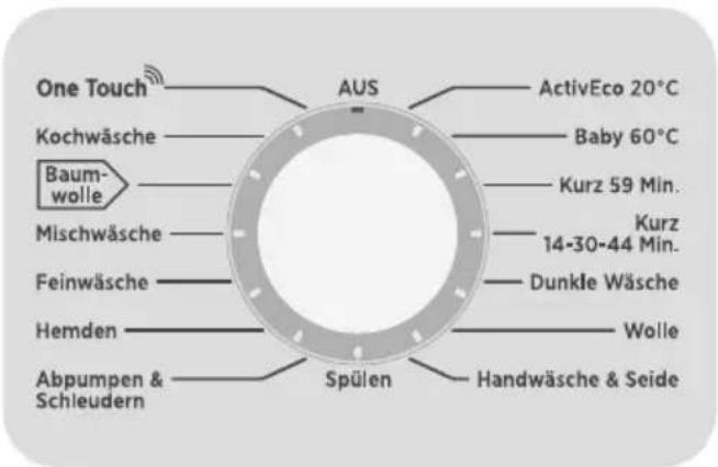 HOOVER DXOA Q49HC3-84 - ANMERKUNGEN: - 6