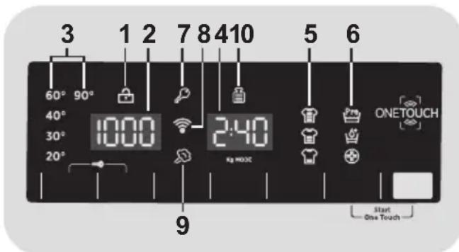 HOOVER DXOA G69AHC7-84 - Anzeigebereich - 1