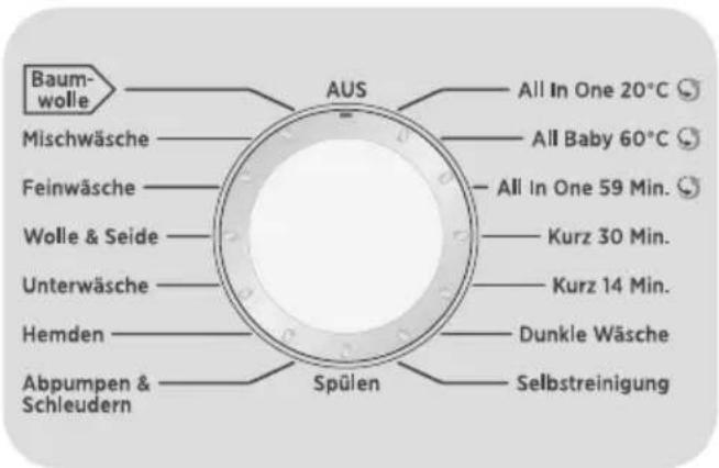HOOVER DXA 58AH/1-84 - 10) "Kg MODE" - Anzeige MENGENAUTOMATIK (nur in Baumwoll- und Synthetikprogrammen) - 2