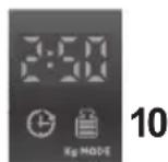 HOOVER DXA 57AH/1-84 - 10) "Kg MODE" - Anzeige MENGENAUTOMATIK (nur in Baumwoll- und Synthetikprogrammen) - 1