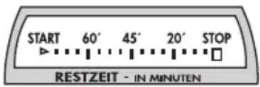 HOOVER HTC 11 AA-84 - RESTZEITANZEIGE AM ZYKLUSENDE - 1