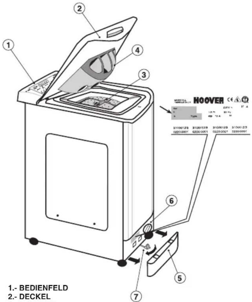 HOOVER HTC 11 AA-84 - 1