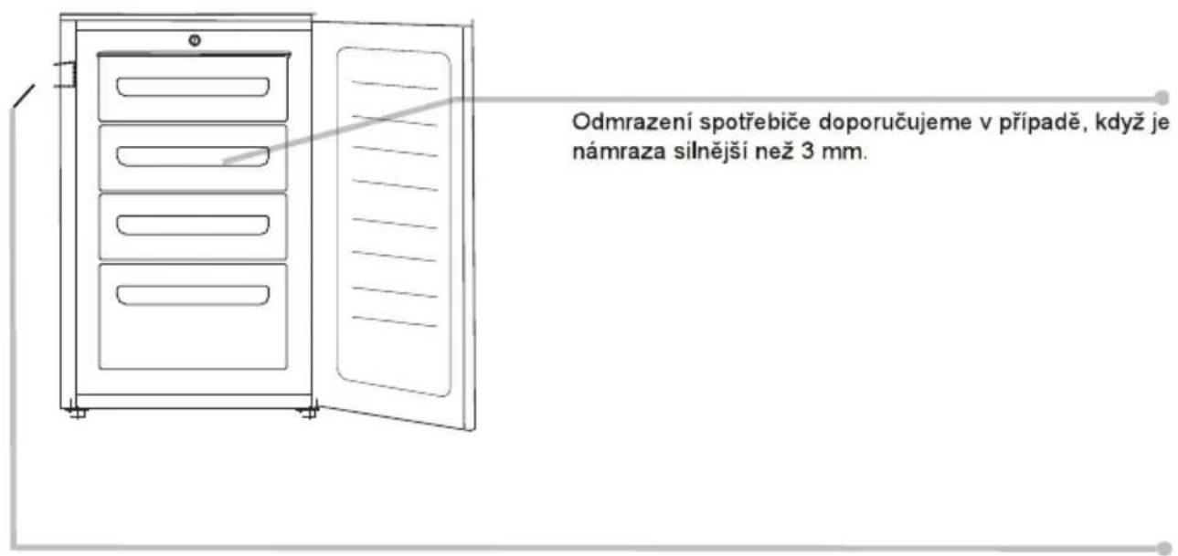 Odmrazení spotřebiče doporučujeme v případě, když je námraza silnější než 3 mm.