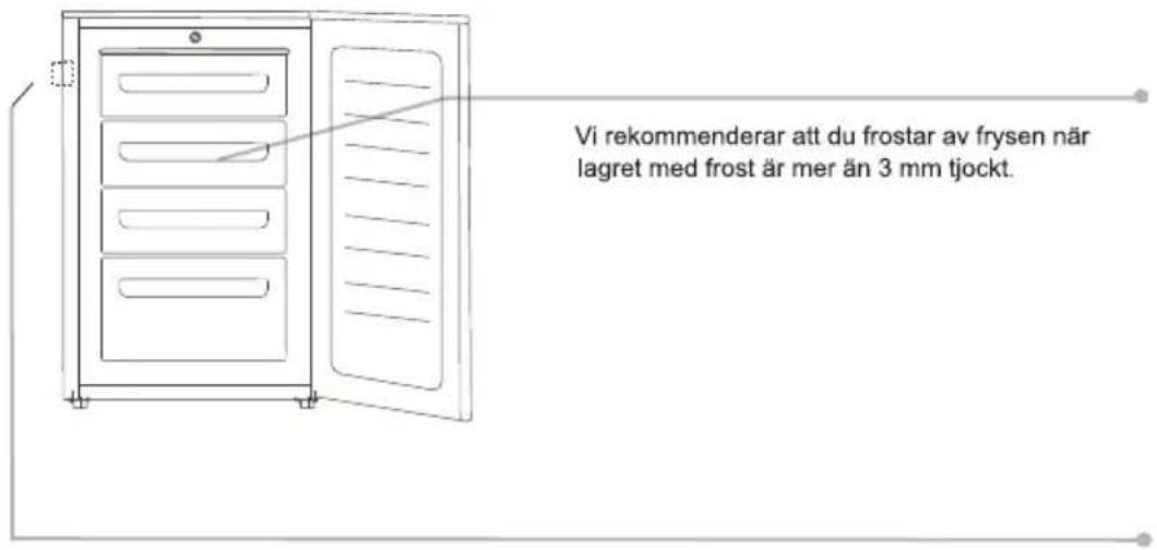 Vi rekommenderar att du frostar av frysen när lagret med frost är mer än 3 mm tjockt.