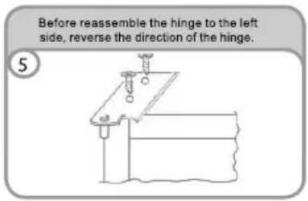 Before reassemble the hinge to the left side, reverse the direction of the hinge.