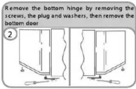 Remove the bottom hinge by removing the screws, the plug and washers, then remove the bottom door 2
