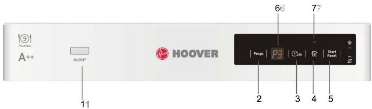 HOOVER HDP 2D952W - Bedienfeld - 1