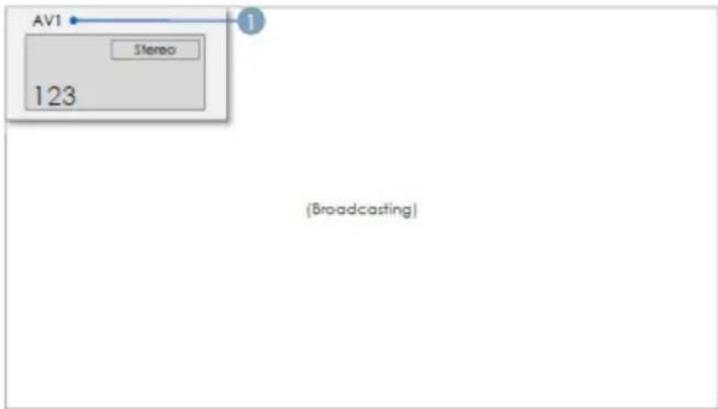 SAMSUNG HG32EB690QB - Hinweise - 1