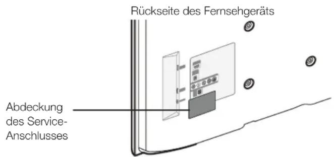 SAMSUNG HG28EB690BB - ⚠️ ACHTUNG - 1