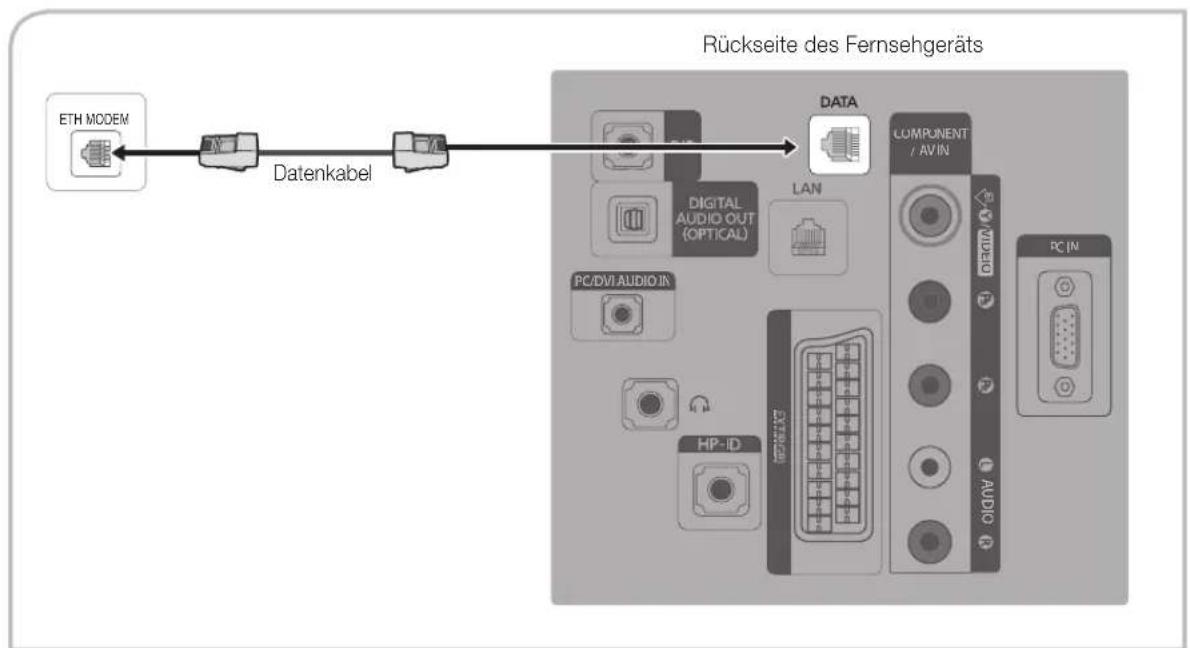 SAMSUNG HG28EB690BB - Fernbedienung - 3
