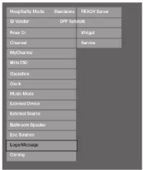 SAMSUNG HG28EB690BB - Welcome Message - 1