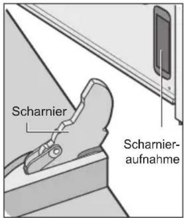 SAMSUNG BF62TCSTD - Gerätetür wieder befestigen - 2