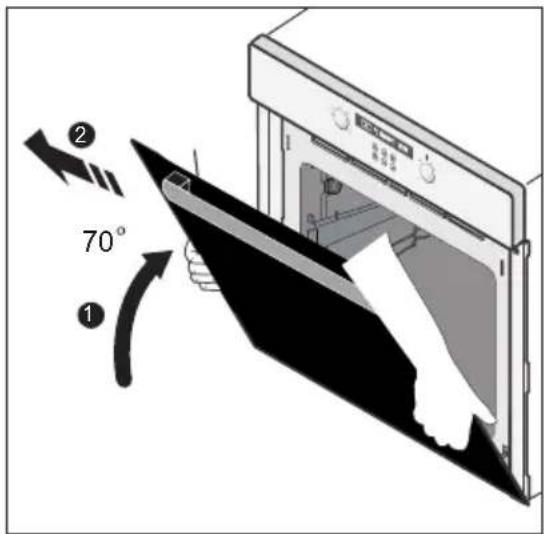 SAMSUNG BF62TCSTD - Gerätetür abnehmen - 2