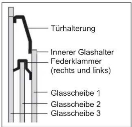 SAMSUNG BF62TCSTD - Gerätetür zerlegen - 2