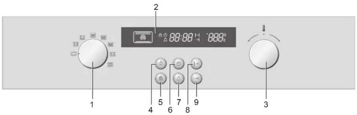 SAMSUNG BF62TCSTD - Bedienelemente des Backofens - 1
