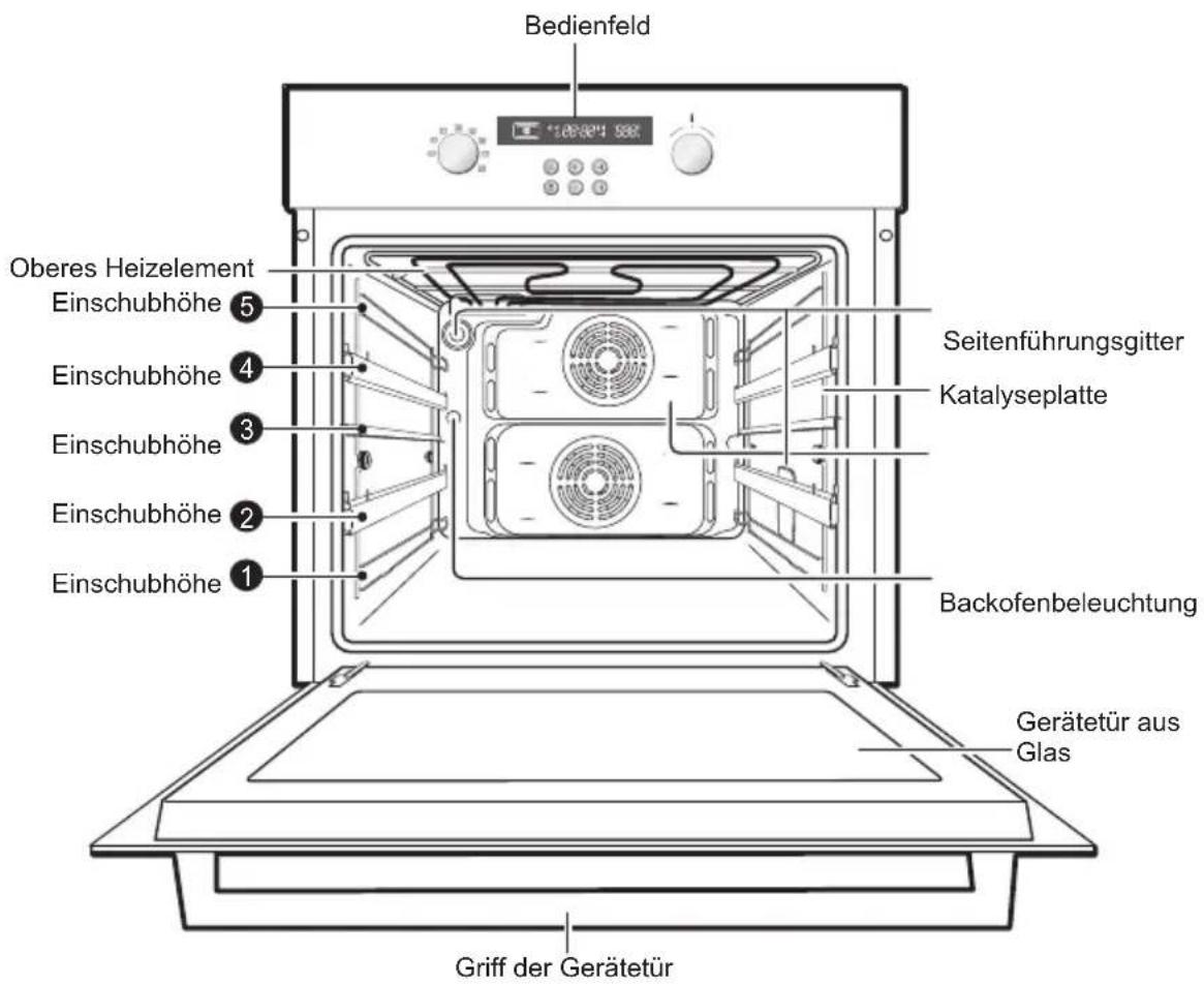 SAMSUNG BF62TCSTD - Backofen - 1