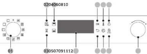 SAMSUNG NV70N3541RS/EG - Bedienfeld - 1