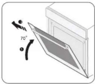 SAMSUNG NV70F7796ES/EG - AUSBAU DER GERÄTETÜR - 3