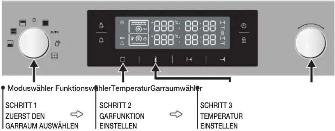 SAMSUNG NV70F7796ES/EG - Verwenden des Ofens - 1
