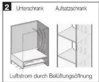 SAMSUNG NV70F7796ES/EG - Installation im Küchenschrank - 2