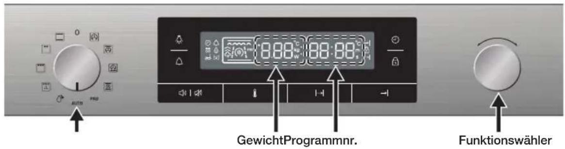 SAMSUNG NV70F7584CS/EG - Automatikprogramme - 1