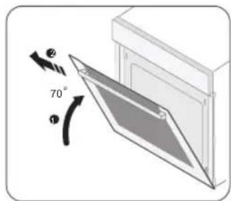 SAMSUNG NV70F7584CS/EG - AUSBAU DER GERÄTETÜR - 2